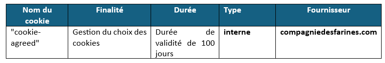 Cookies strictements necessaires